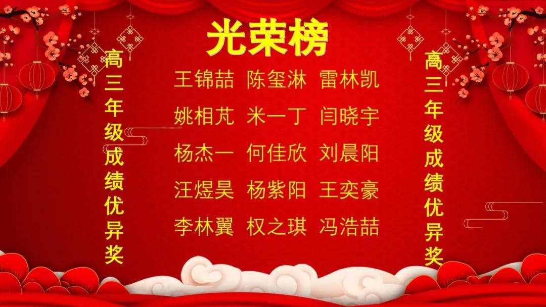 ������ѧ������ѧ��2021����ճ����ʦ���