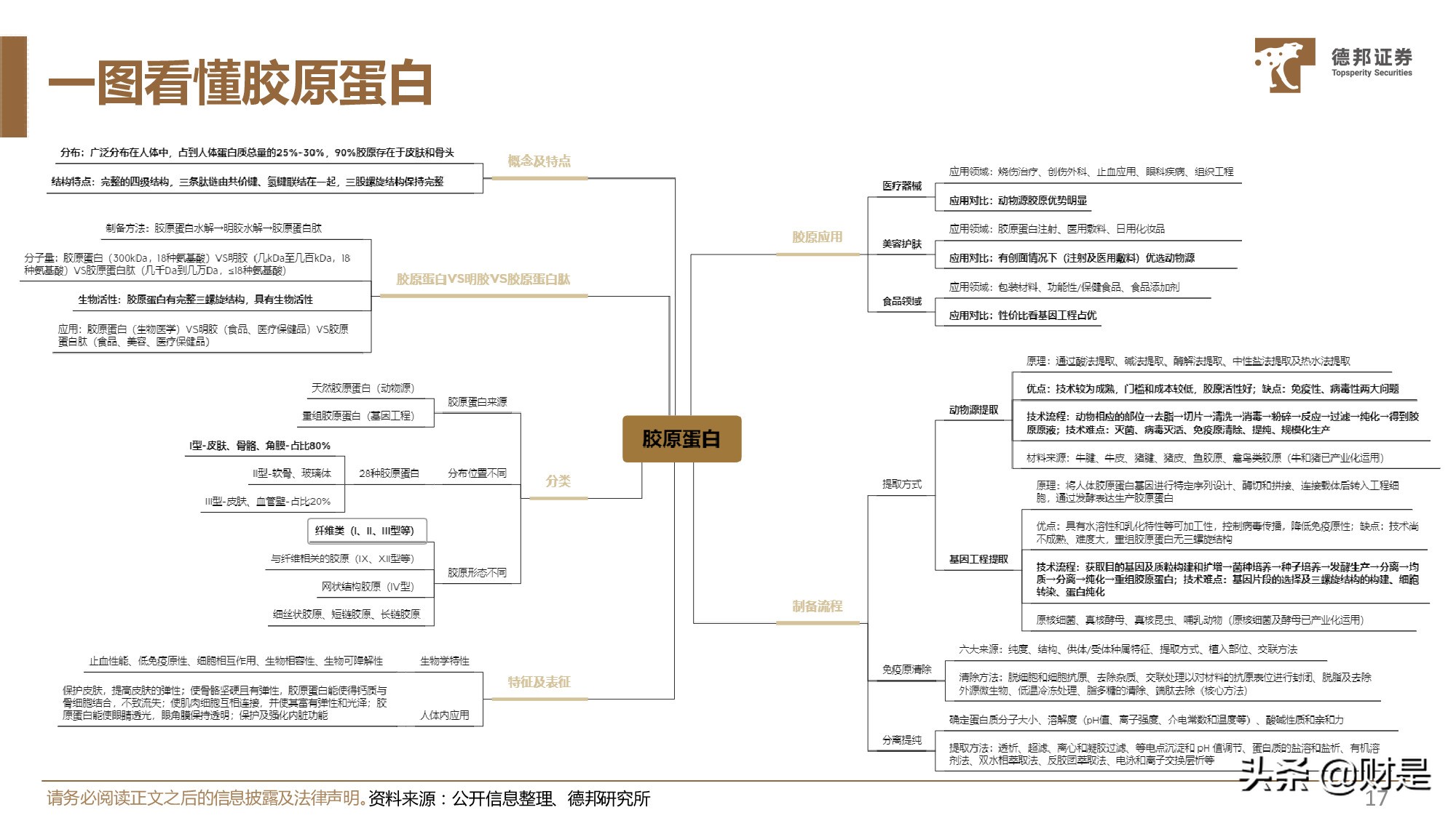 休闲服务行业2021年中期策略：精选价值型龙头，布局中长期成长