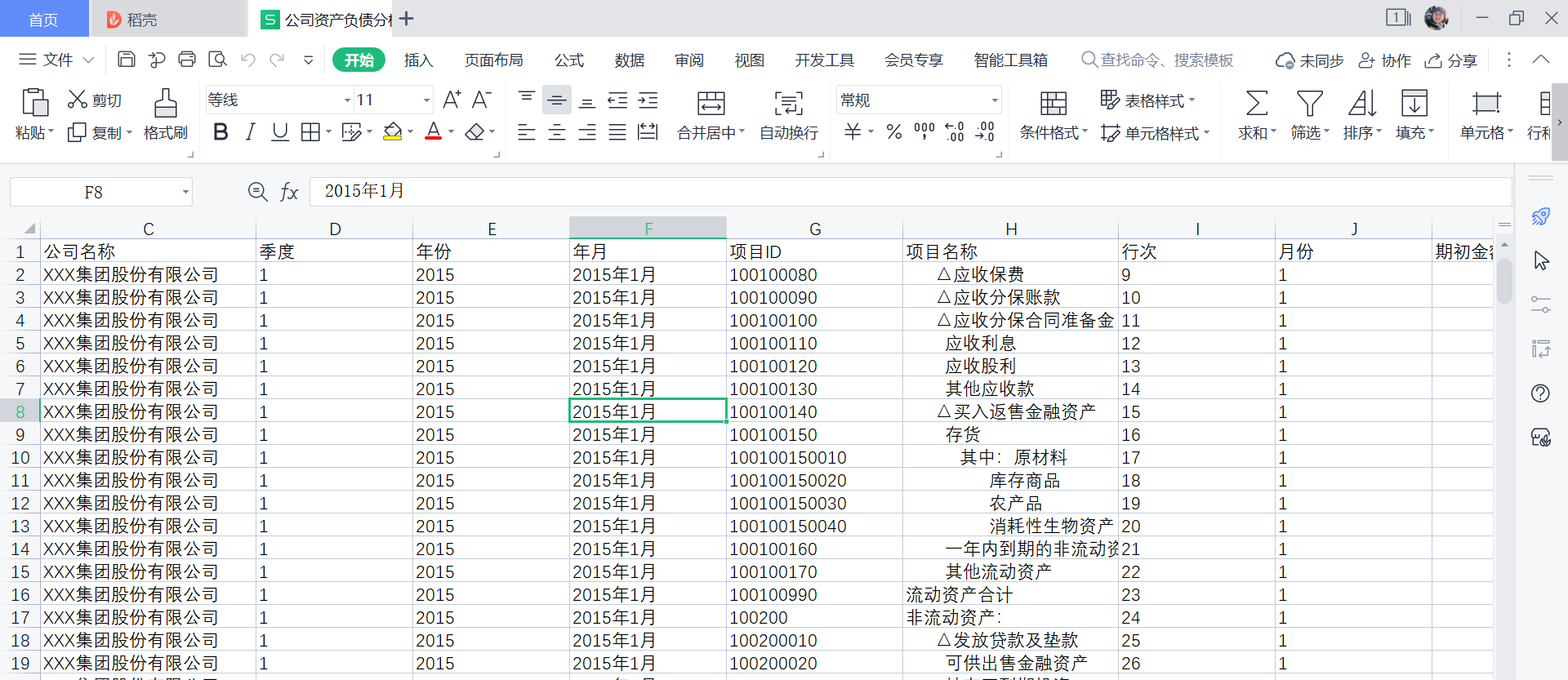 財務資料人一定要懂的分析方法——杜邦分析法