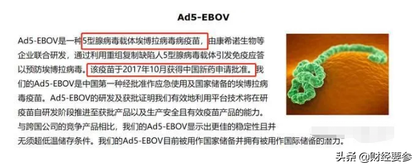 重大突破！今天，新冠最大克星终于来了