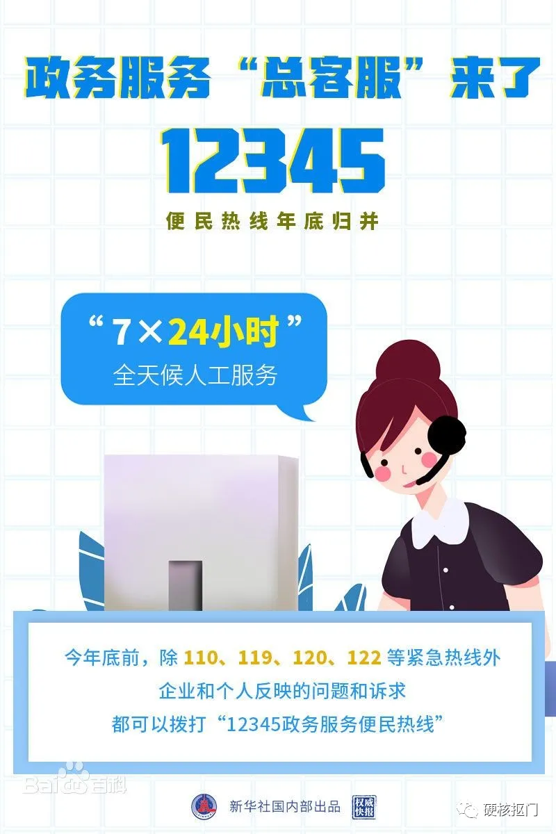 这么多事原来都能打电话解决!大家用好这些公共服务电话号码