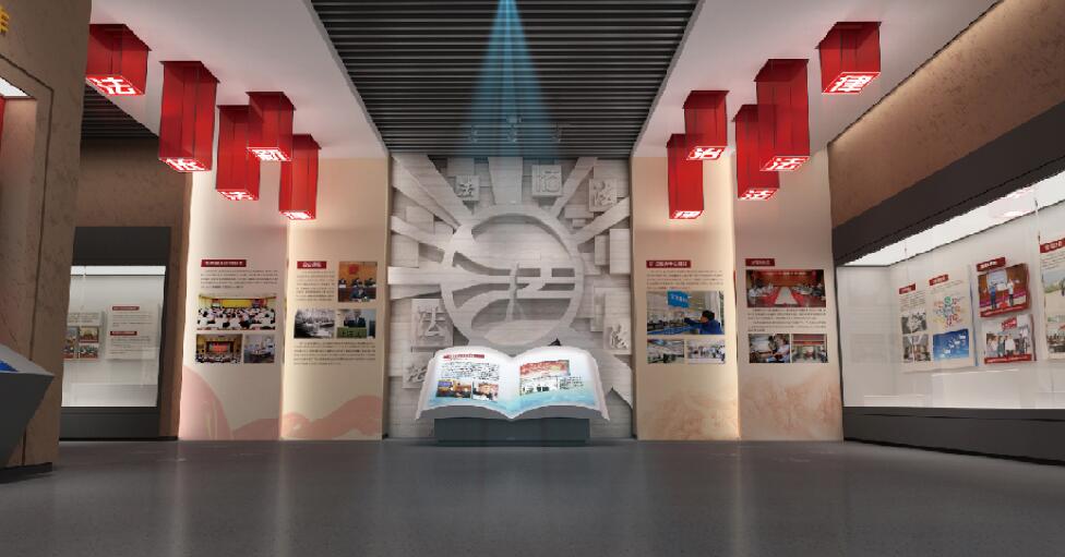 The layout planning and layout of the museum exhibition space design ...