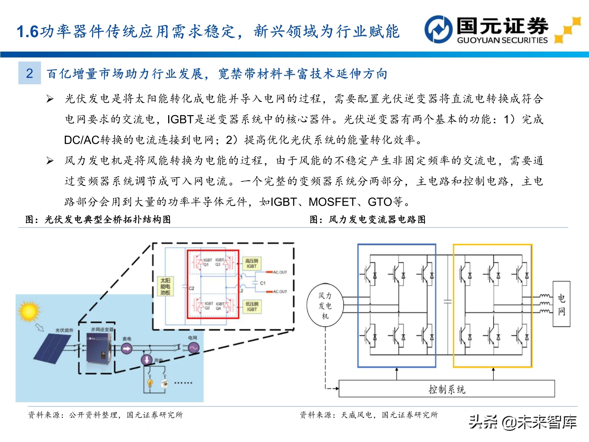 半导体及电子行业157页深度研究报告：电子产业创新与格局重构