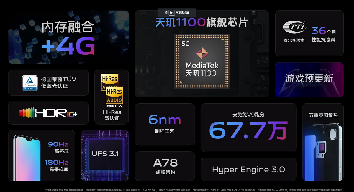2699元起！vivo S10新品发布，一亿像素加持