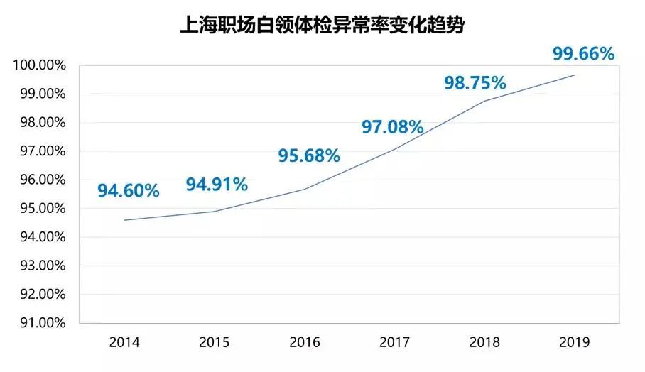 新打工人搞钱图鉴：买基金赚100万，却花0.03元吃外卖