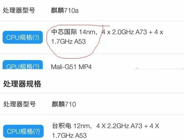 华为正式发布！中芯国际负责代工，特朗普也想