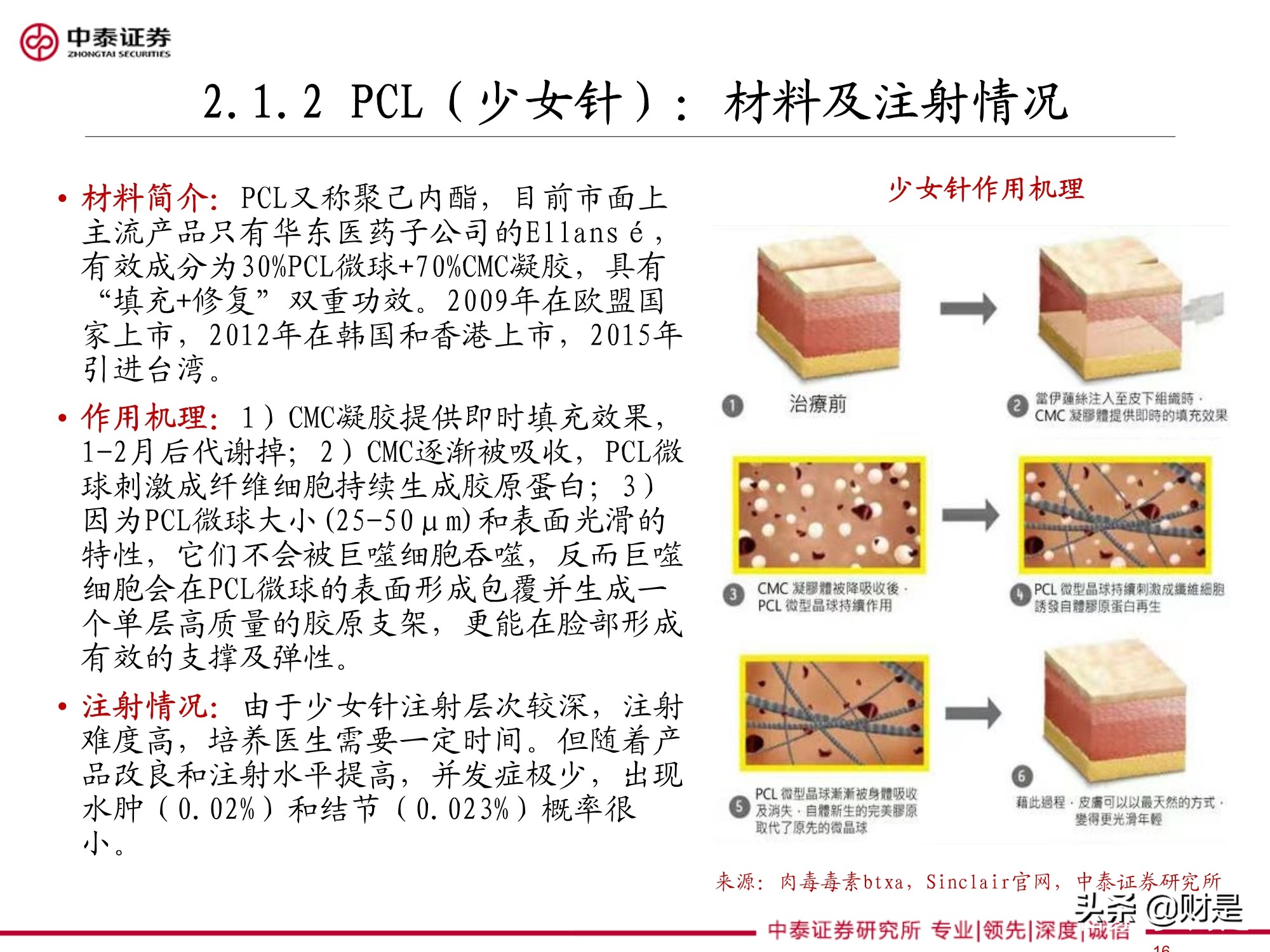 医美针剂行业专题研究报告：再生元年的针剂趋势