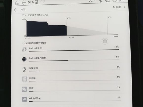 客户共享：文石10.3英寸BOOX Note Pro 带前光电子书阅读器拆箱测评