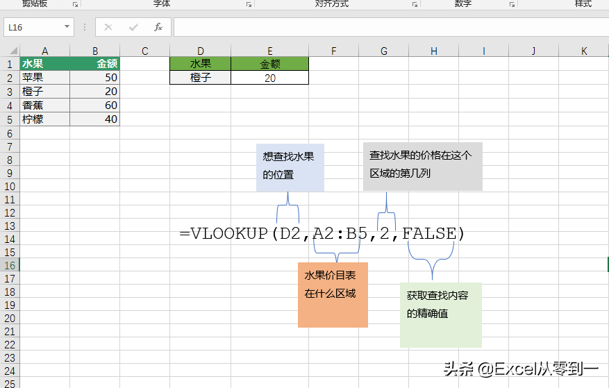 excel vlooup函数从入门到精通-英协网