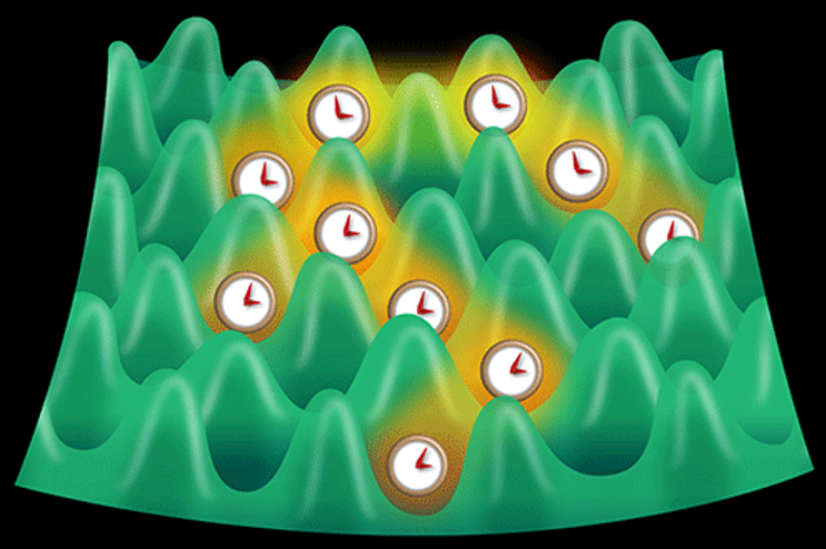 墨子量子奖解读：从引力波探测中的压缩光到光原子钟