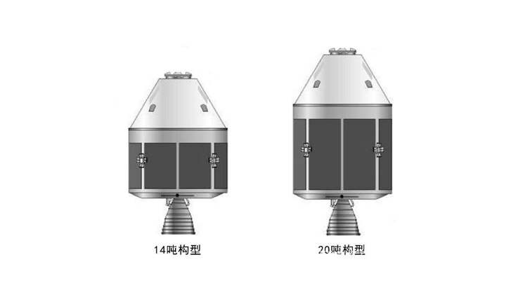 黑科技加身，新一代载人飞船功夫竟如此了得，星际空间我们来了