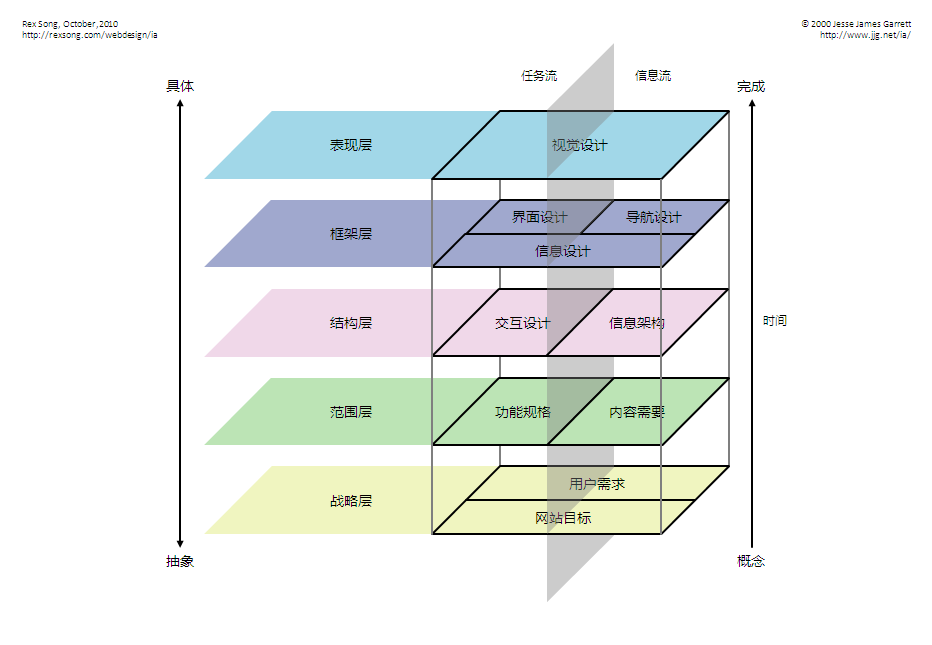 想成为心理医生，心理学专业与精神医学专业怎么选？