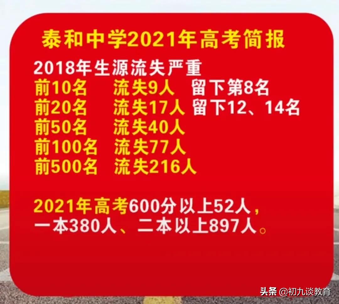 2021江西各大中学高考喜报来了，为母校点赞