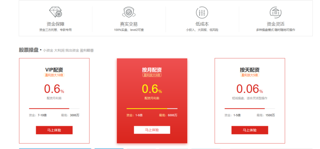 被证监会点名后仍正常运营，场外配资平台客服