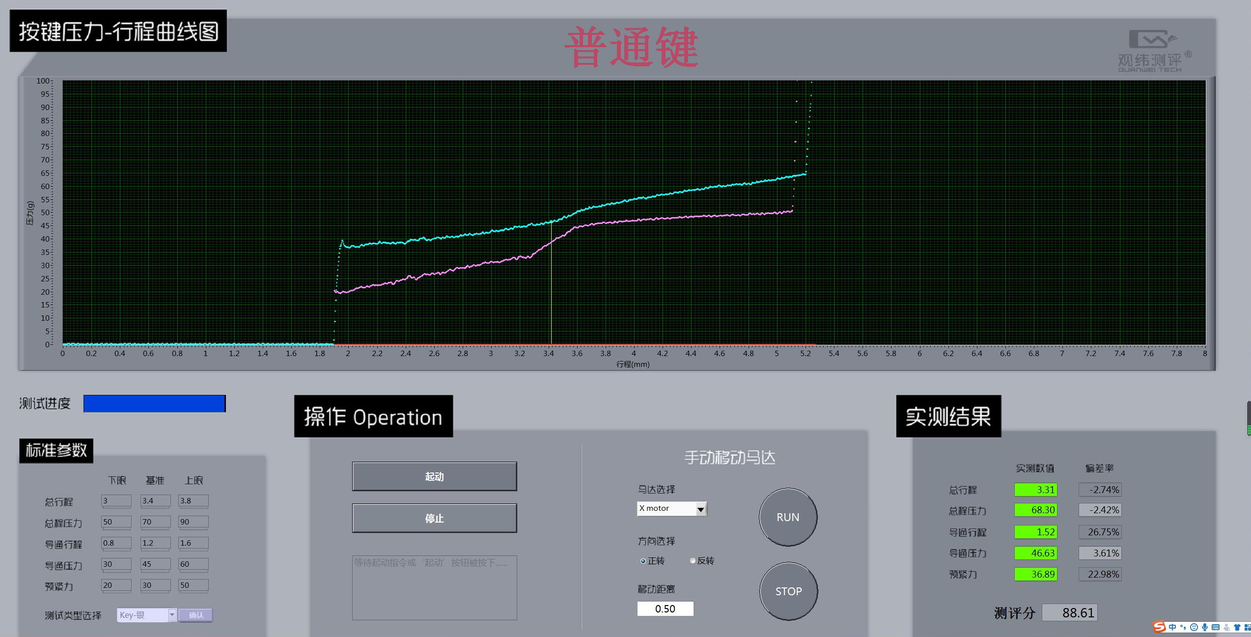 1K的高端鍵盤什么手感，海盜船K70 RGB TKL大鍵測試