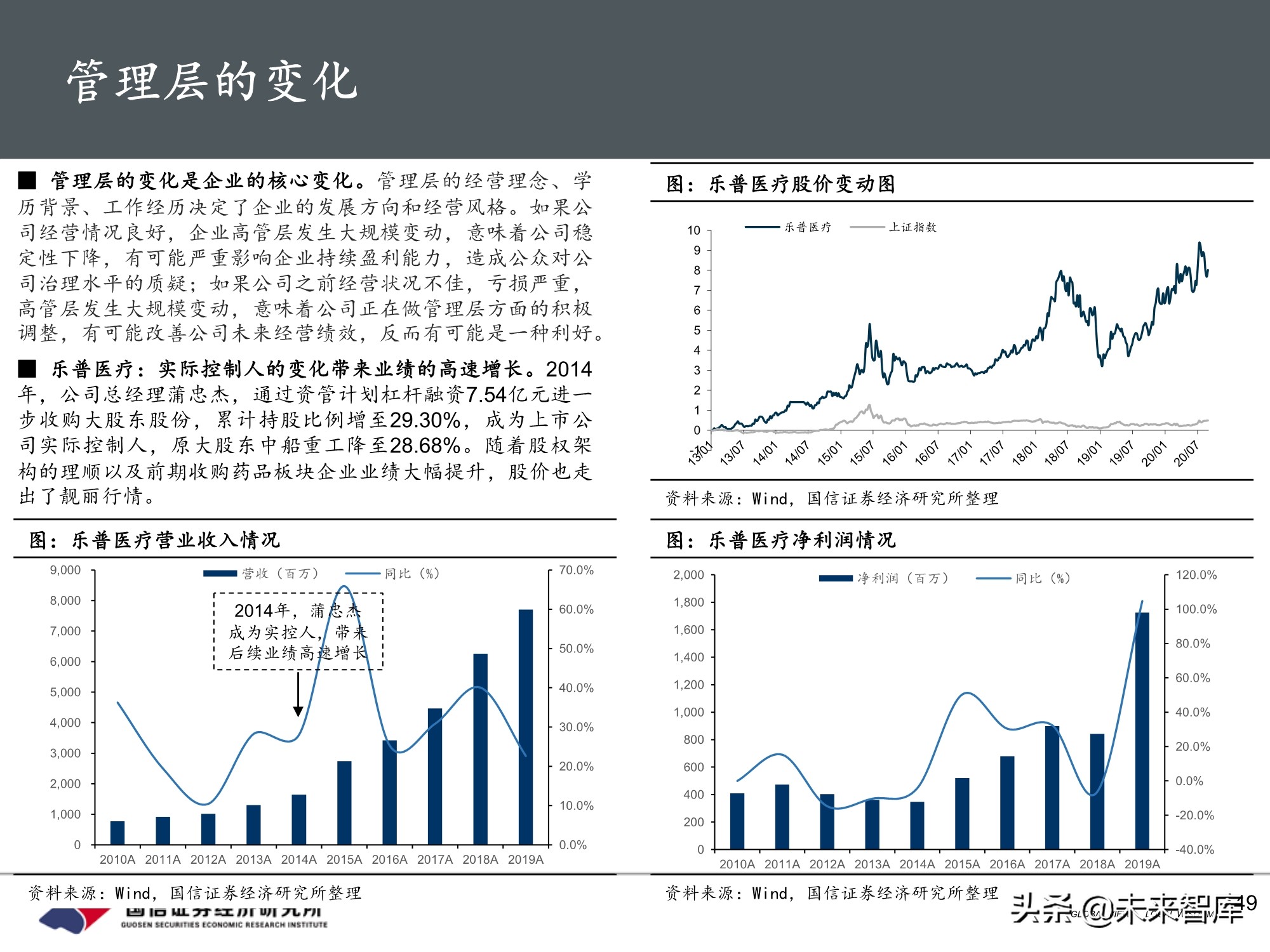 医药行业投资策略：魔鬼在细节，三张表中的投资机会