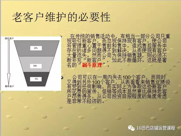 阿里巴巴店铺运营经典推广方案。