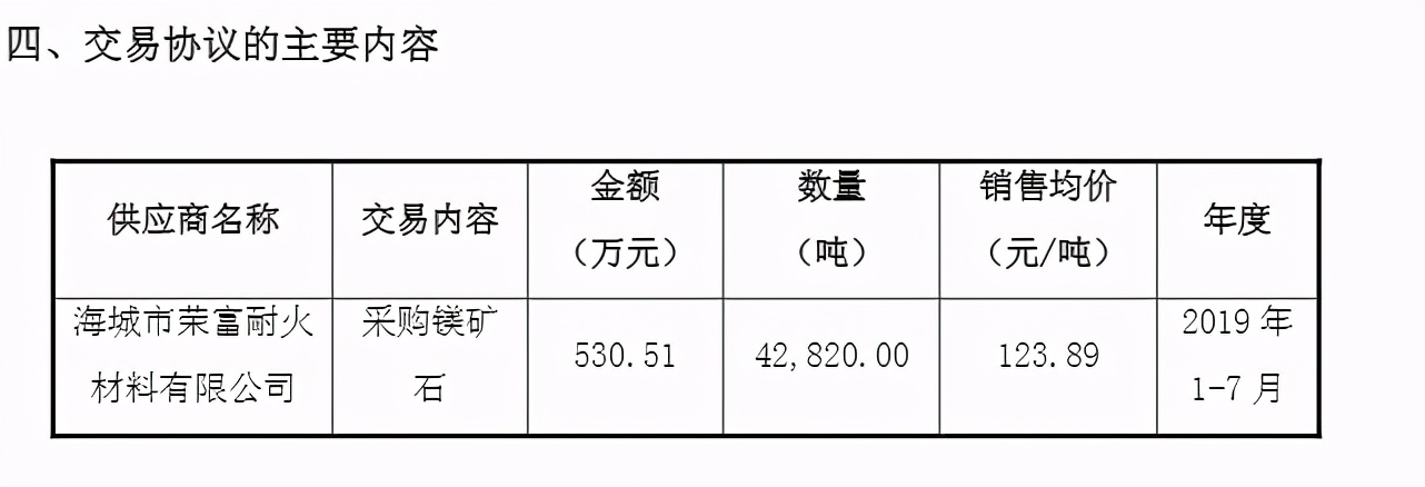 东和新材毛利率一降再降，2018年劳务派遣用工超四成