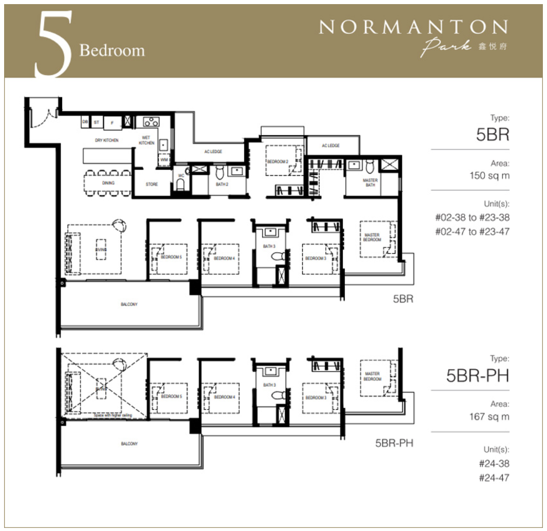 新加坡西海岸背山望海公寓Normanton Park 鑫悦府