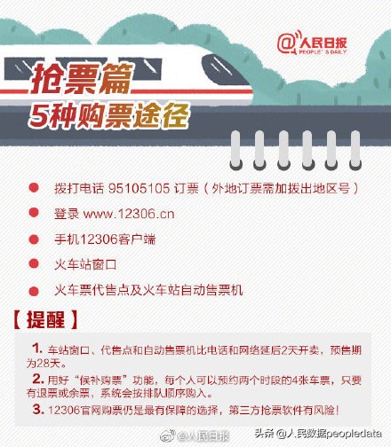十一火車票今起開搶，這些線路或“一票難求”！十一搶票攻略，請(qǐng)保存