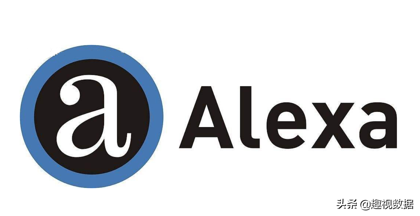 Alexa國內(nèi)網(wǎng)站排行榜，北京一騎絕塵，杭州、深圳、上海依舊強勢