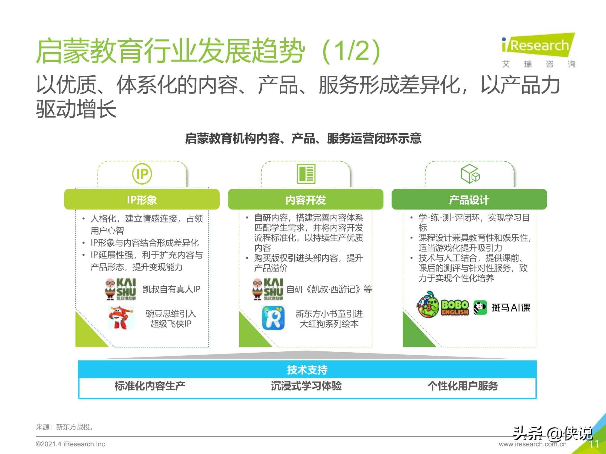 艾瑞咨询：2021年中国教育培训行业发展趋势报告