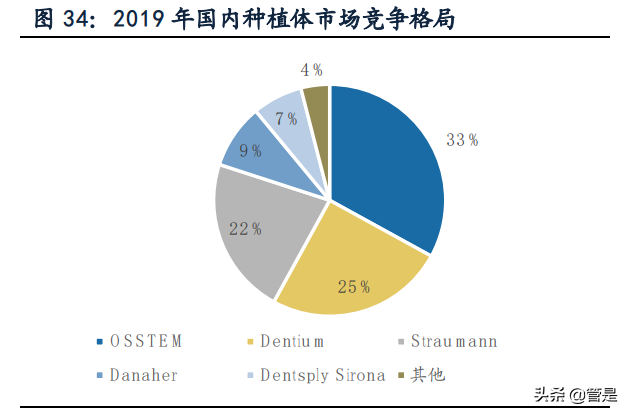 康拓医疗专题报告：神外颅骨修补领域PEEK材料领跑者