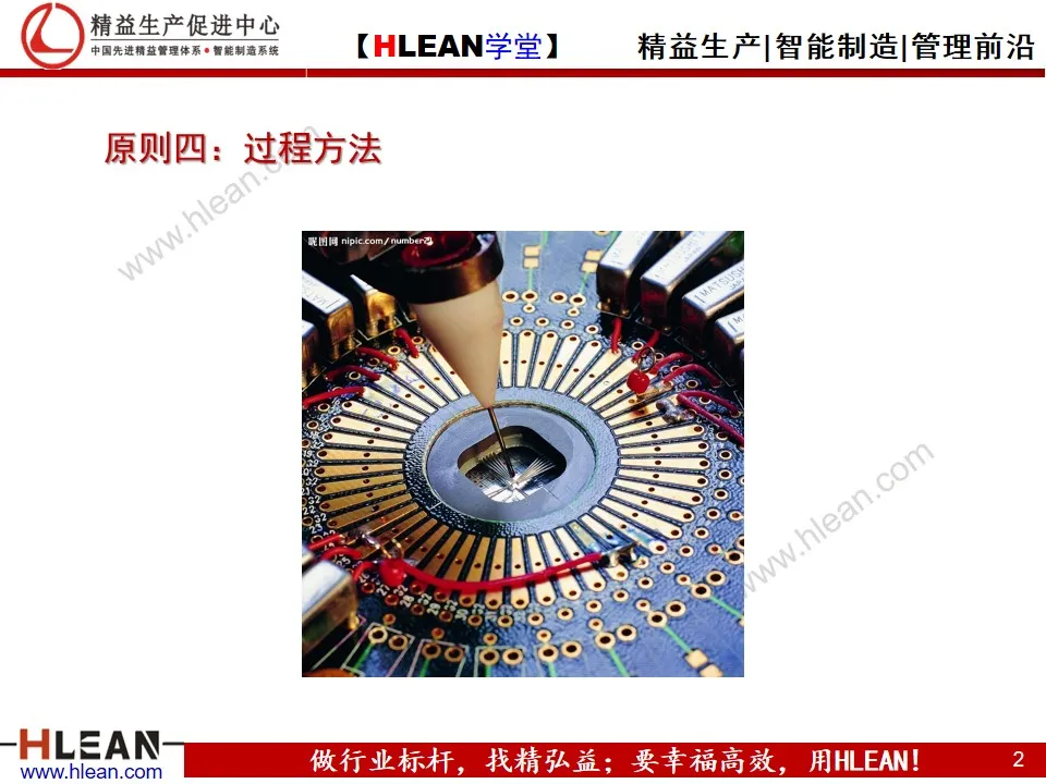 「精益學堂」質量管理體系八大原則(下篇）