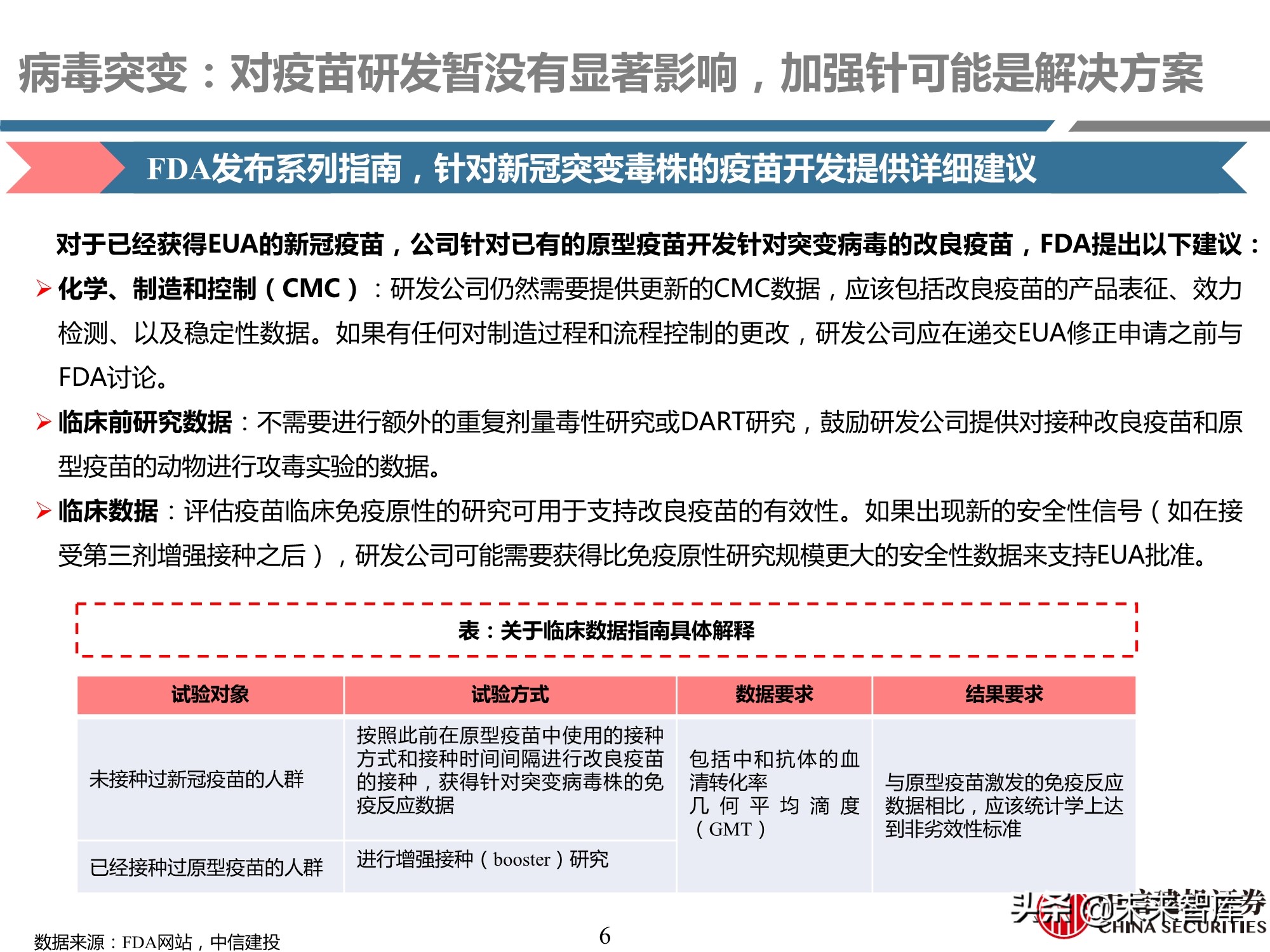 医药行业深度报告：深度挖掘疫苗产业链投资机会