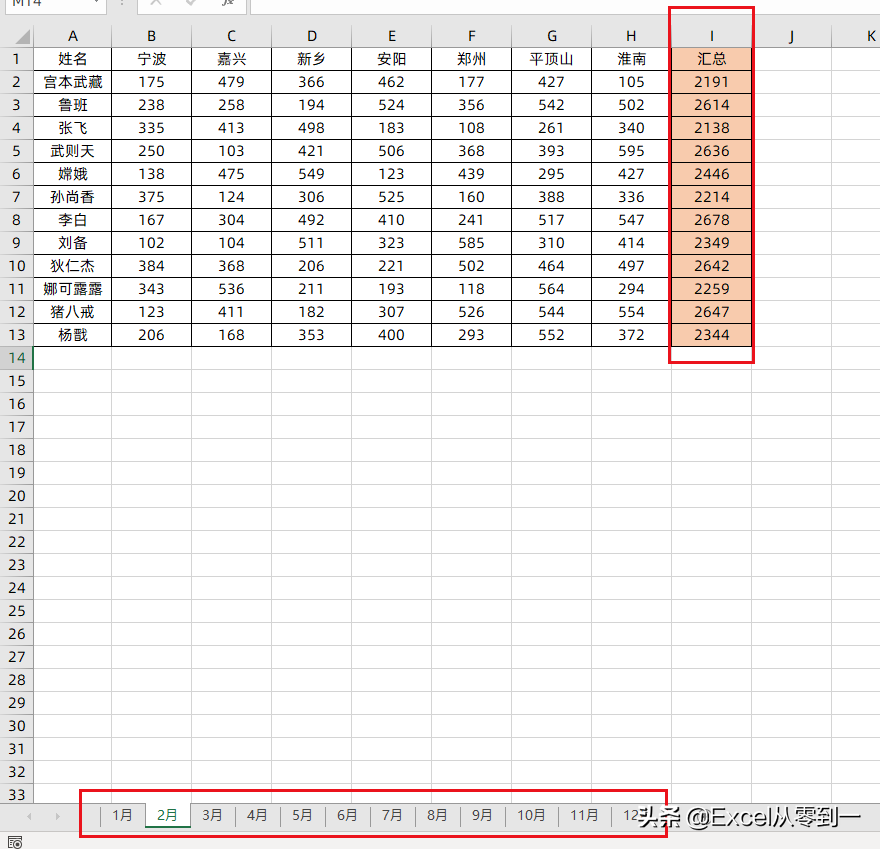 excel 如何使用vlookup函数汇总数据 一分钟搞定-英协网