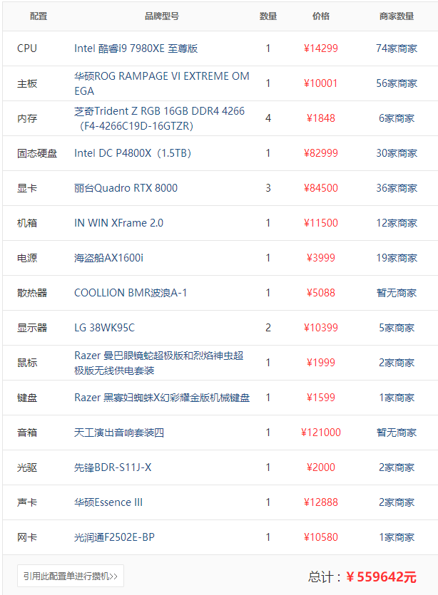 电脑怎么判断配置高低