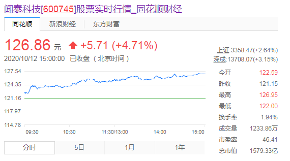 三次豪赌！身价220亿，他成了中国山寨老板转型
