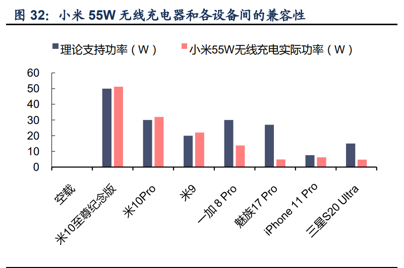 信维通信深度解析：一站式深度布局，泛射频广泛延伸