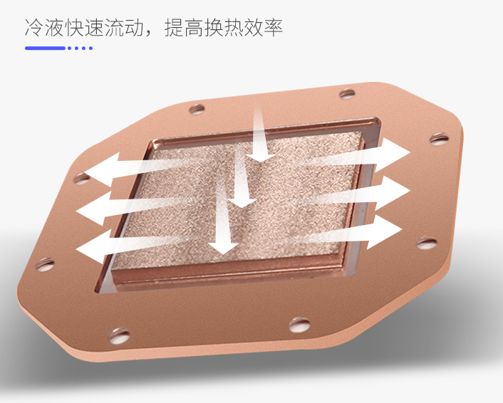 高贵不贵 爱国者银河T360水冷散热器