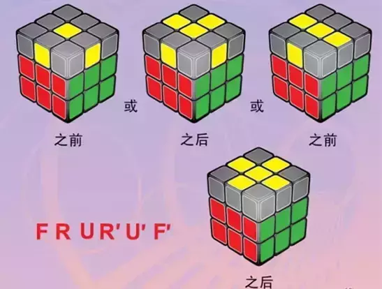 史上最简单的魔方入门教程,没有之一