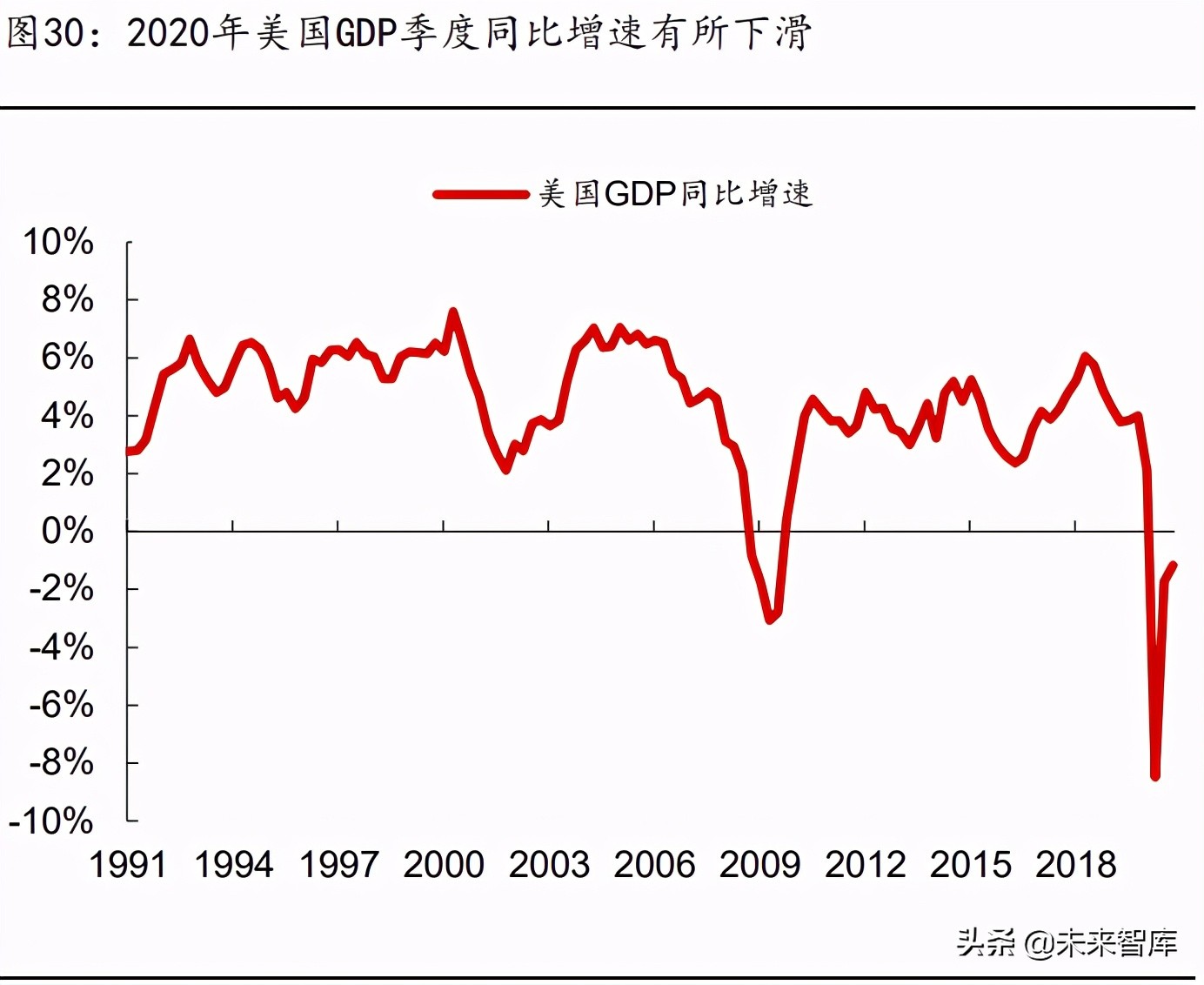 2021年有色金属行业研究与中期投资策略：珍惜周期，把握新品种