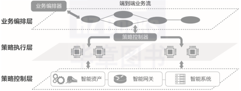 efecfe201c754b219d74fabe91717ecb?from=pc