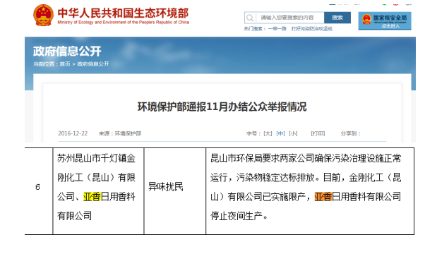 亚香股份收购委外供应商增产能，异味扰民顽疾难改