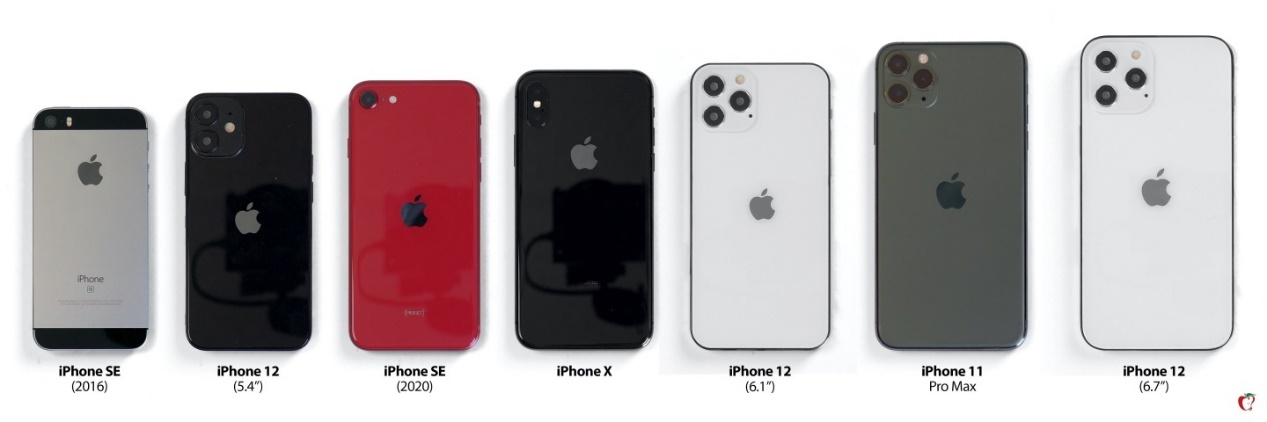 传 iPhone 12 系列产品市场价 749 美金起，iPhone 12 Pro 将有 8GB RAM