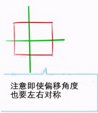 二次元嘴巴结构怎么画？教你掌握画嘴技巧诀窍，拒绝歪嘴战神