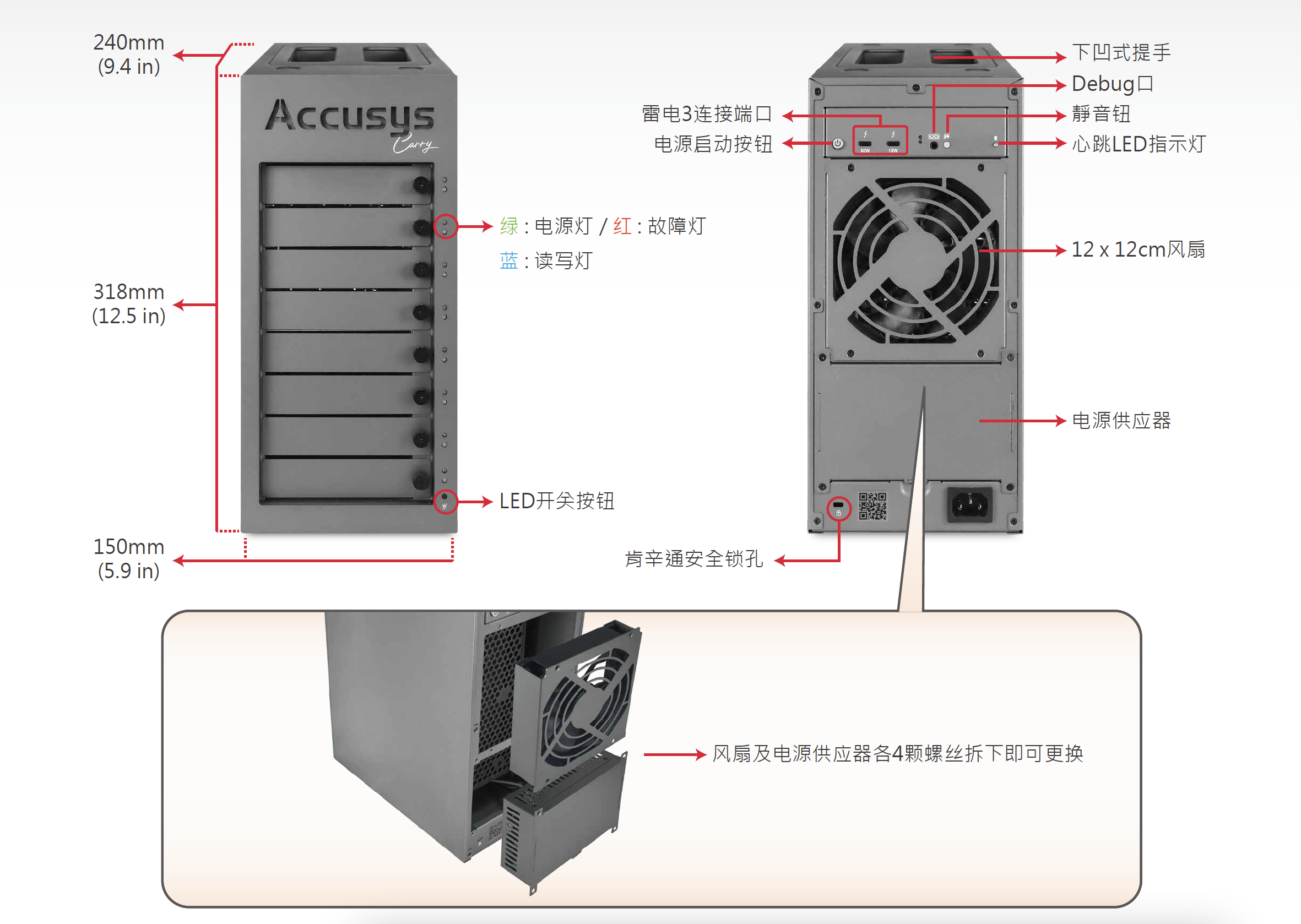 專為音視頻后期制作、移動便攜及現場DIT設計的雷電3存儲