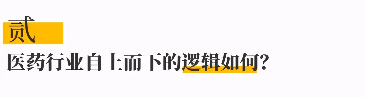医药遇回调，是走还是留？