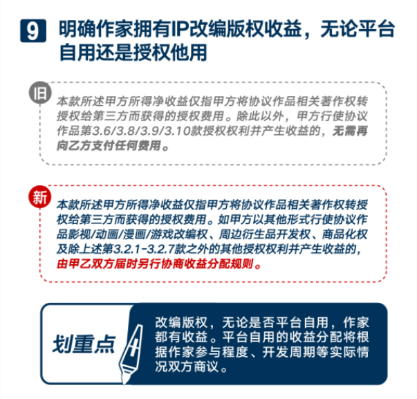 阅文新合同开放作家自主选择，将对网文行业带来什么影响？