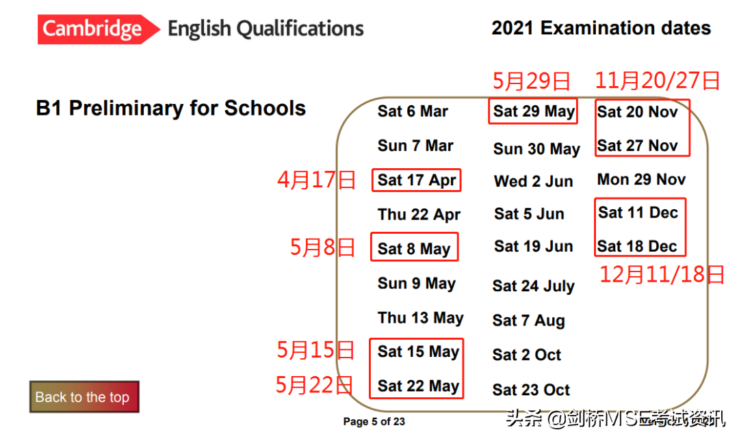 2021年MSE考试即日起有重大变化