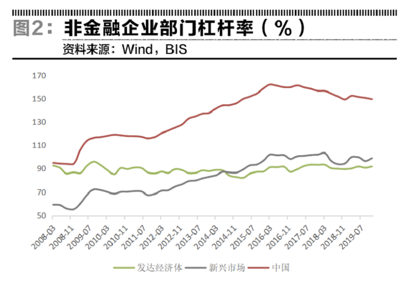 基建公募REITs试点的“初心与使命”
