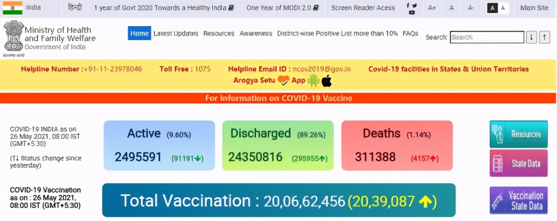 印度实际超7亿人感染？患者同时感染3种可怕真菌，民众拒打疫苗