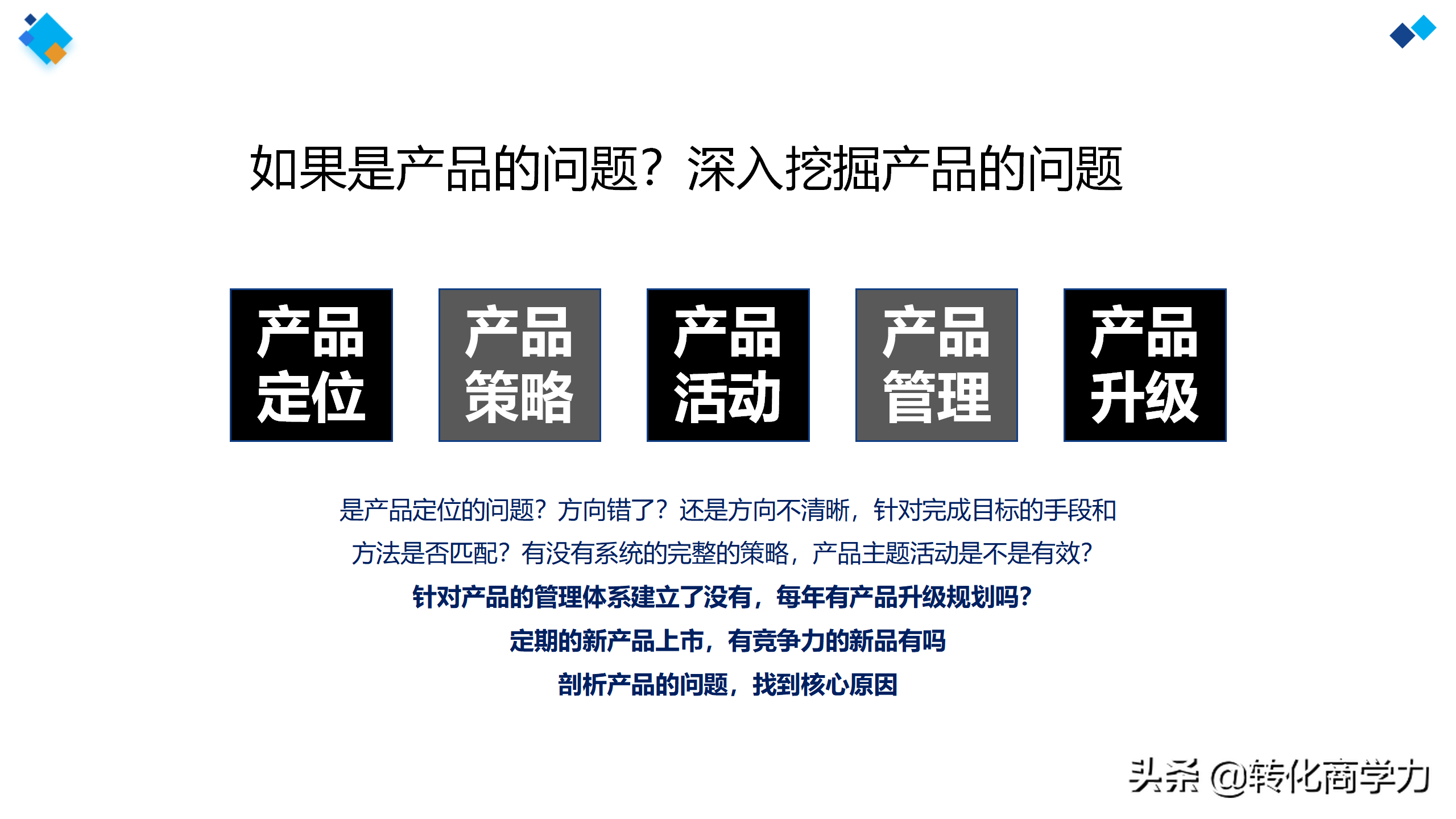 助力营销总监总经理营销分析总结 7个维度35个方法ppt实用