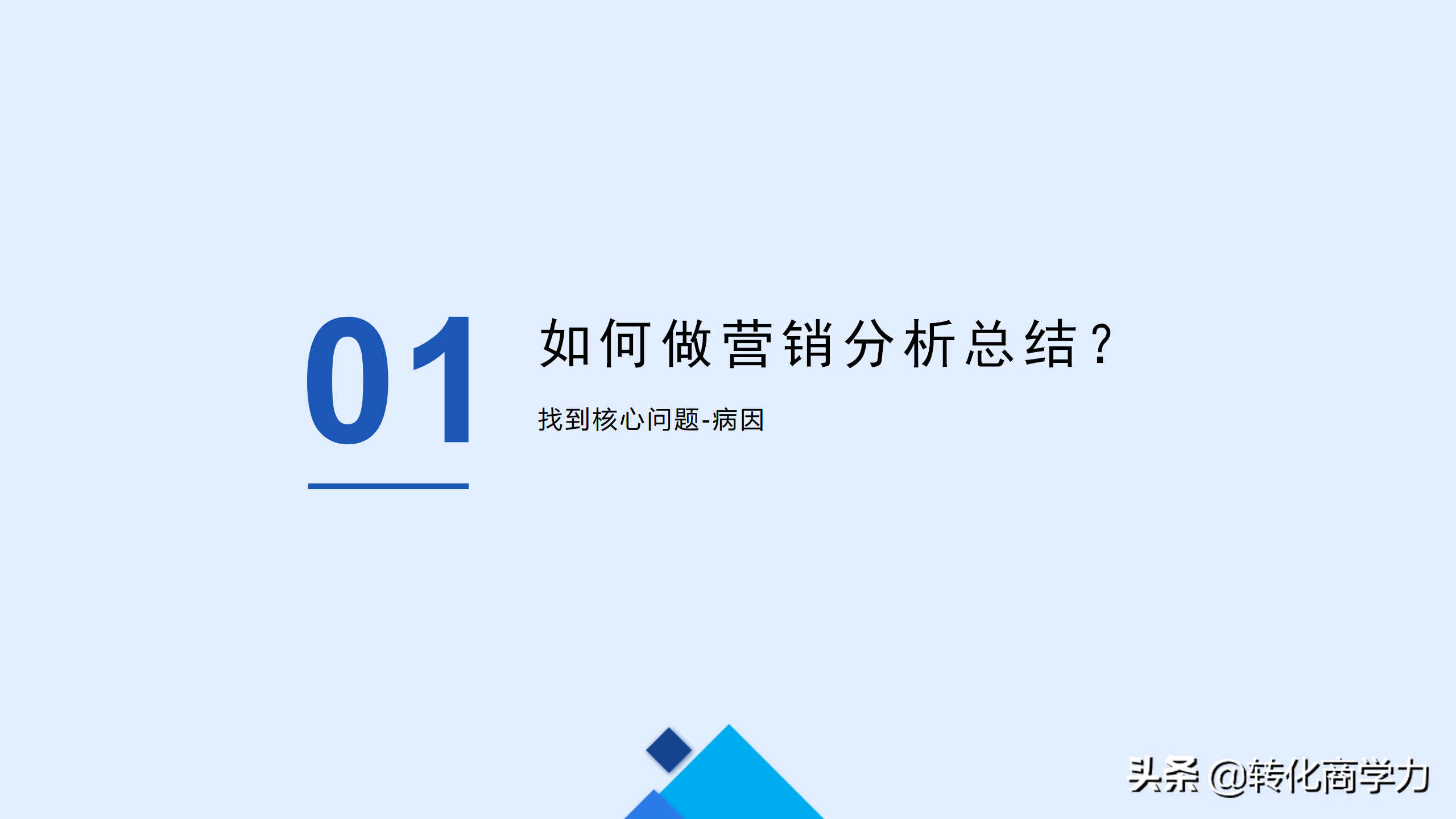 助力营销总监总经理营销分析总结 7个维度35个方法ppt实用