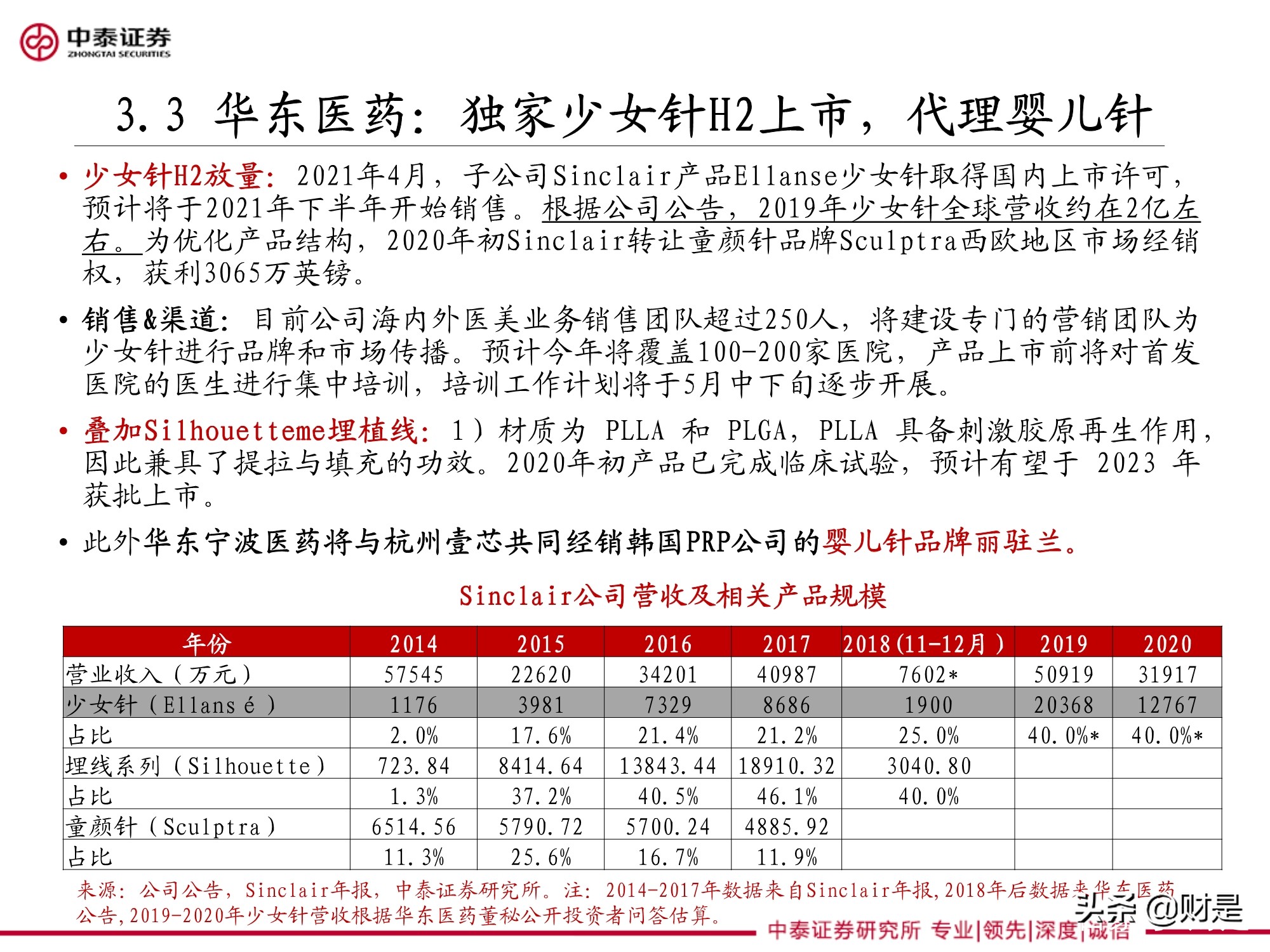 医美针剂行业专题研究报告：再生元年的针剂趋势