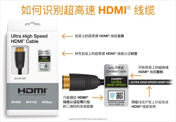 更多支持HDMI 2.1的产品投入市场，带来消费娱乐功能